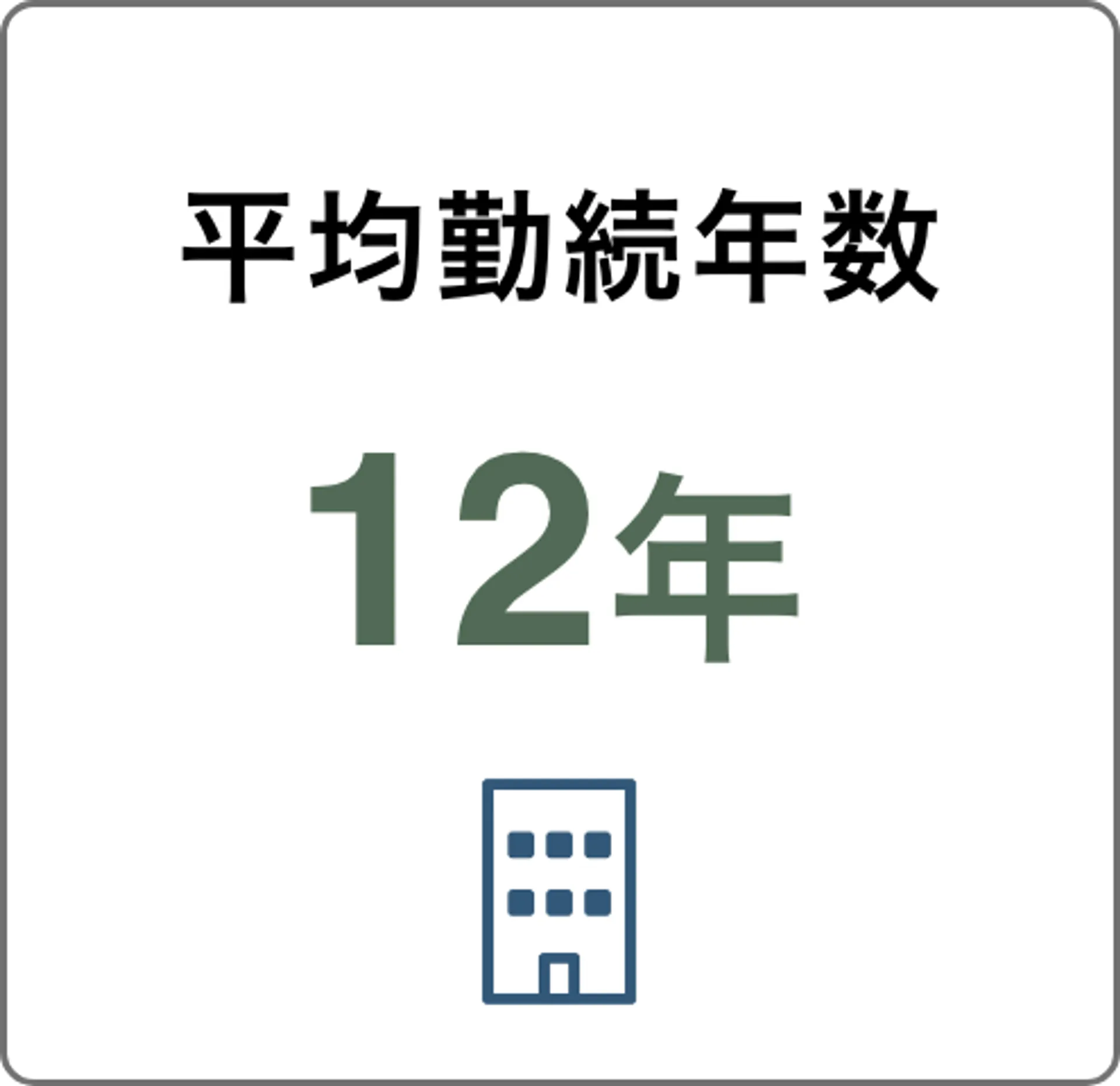 平均勤続年数12年