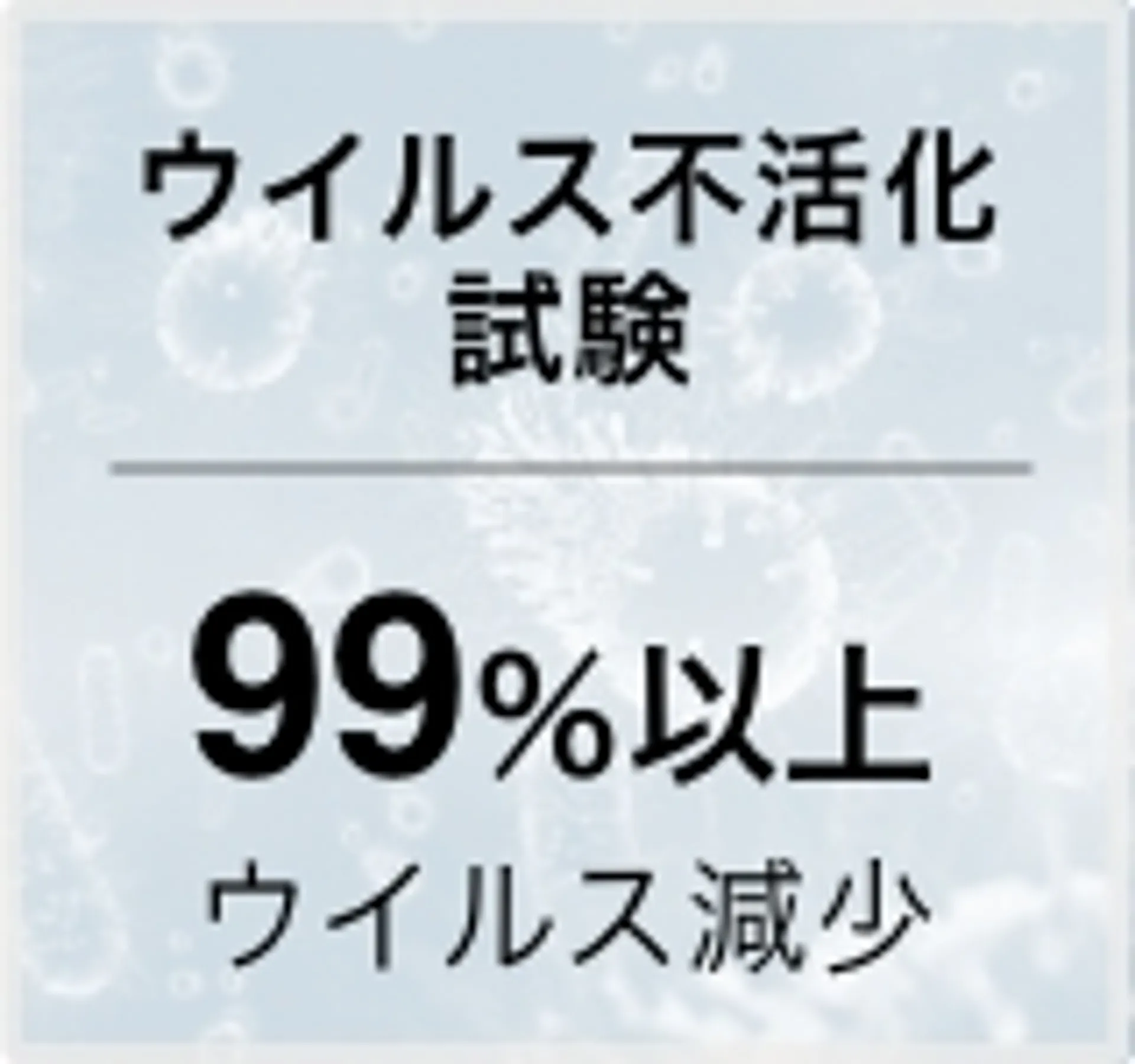 ウイルス不活化試験99％以上ウイルス減少